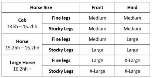 LeMieux Fleece Lined Brushing Boots 1 LeMieux Fleece Lined Brushing Boots