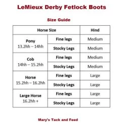 LeMieux Derby Fetlock Boots -Western Tack Outlet Store lemieux derby boot fetlock size guide 21759.1636832951